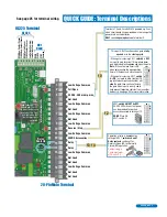 Предварительный просмотр 3 страницы DKS 9024-081 Installation And Owner'S Manual