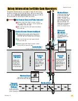 Предварительный просмотр 7 страницы DKS 9024-081 Installation And Owner'S Manual