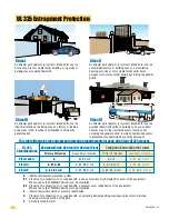 Предварительный просмотр 10 страницы DKS 9024-081 Installation And Owner'S Manual