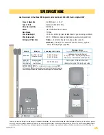 Preview for 3 page of DKS 9024 Installation & Owner'S Manual