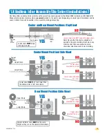 Preview for 19 page of DKS 9024 Installation & Owner'S Manual