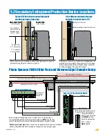 Preview for 33 page of DKS 9024 Installation & Owner'S Manual