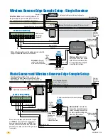 Preview for 34 page of DKS 9024 Installation & Owner'S Manual