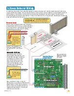 Preview for 35 page of DKS 9024 Installation & Owner'S Manual