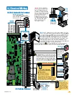 Preview for 37 page of DKS 9024 Installation & Owner'S Manual