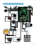 Preview for 45 page of DKS 9024 Installation & Owner'S Manual