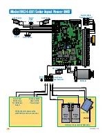 Preview for 46 page of DKS 9024 Installation & Owner'S Manual