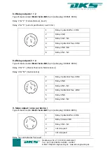 Preview for 27 page of DKS AQUATRACE-IV Manual