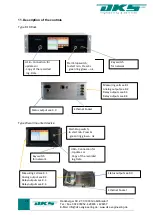 Preview for 29 page of DKS AQUATRACE-IV Manual