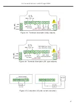 Preview for 12 page of DKS PD96 User Manual