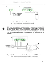 Preview for 15 page of DKS PD96 User Manual