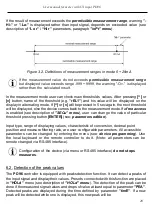 Preview for 20 page of DKS PD96 User Manual