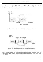 Preview for 22 page of DKS PD96 User Manual