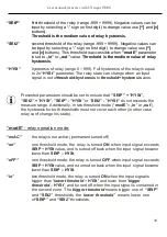 Preview for 30 page of DKS PD96 User Manual