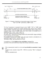 Preview for 35 page of DKS PD96 User Manual