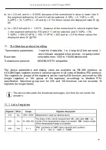 Preview for 48 page of DKS PD96 User Manual