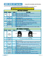 Preview for 2 page of DKS Series 6050 Installation & Owner'S Manual