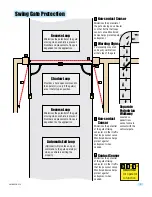 Preview for 11 page of DKS Series 6050 Installation & Owner'S Manual