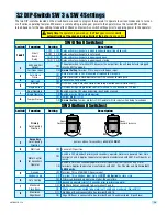 Preview for 23 page of DKS Series 6050 Installation & Owner'S Manual