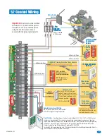 Preview for 29 page of DKS Series 6550 Installation & Owner'S Manual