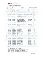 Preview for 12 page of DKT Comega High-power Fiber Amplifier Operation Manual