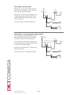 Preview for 8 page of DKT Comega IPLoC D2-POM User Manual