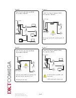 Preview for 22 page of DKT Comega IPLoC D2-POM User Manual