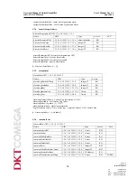 Preview for 33 page of DKT Comega OFA-CCD series User Manual