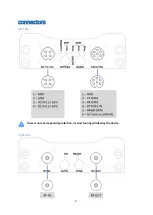 Preview for 3 page of DL4KA DIY599.com PA500 Instruction Manual