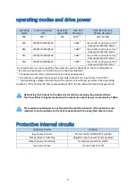 Preview for 8 page of DL4KA DIY599.com PA500 Instruction Manual