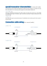 Preview for 10 page of DL4KA DIY599.com PA500 Instruction Manual