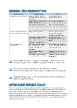 Preview for 14 page of DL4KA DIY599.com PA500 Instruction Manual