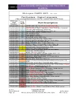 Preview for 50 page of DLA 116cc Twin-Boxer Instruction Manual