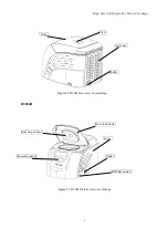 Предварительный просмотр 10 страницы DLAB Laboratory Instruments D3024 User Manual