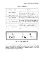 Предварительный просмотр 12 страницы DLAB Laboratory Instruments D3024 User Manual