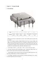 Preview for 3 page of DLab SK-D3309-Pro Service Manual