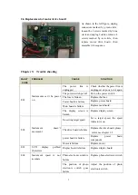 Preview for 9 page of DLab SK-D3309-Pro Service Manual