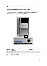 Preview for 30 page of DLG Energy SOLUNA S12 EU User Manual