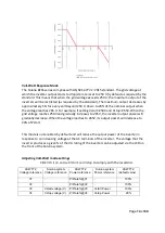 Preview for 14 page of DLG Energy Soluna S8 EU-A50 Installation Manual