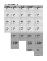 Preview for 11 page of DLG Peal Vision Q-EYE Q10 User Manual