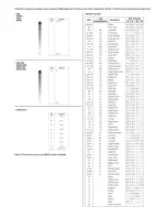 Preview for 12 page of DLG Peal Vision Q-EYE Q10 User Manual