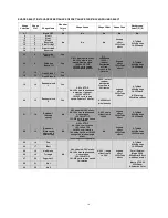 Preview for 16 page of DLG Peal Vision Q-EYE Q10 User Manual