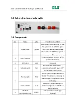 Preview for 10 page of DLG E-Box-48100R User Manual