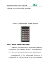 Preview for 20 page of DLG E-Box-48100R User Manual