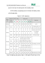 Preview for 23 page of DLG E-Box-48100R User Manual