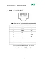 Preview for 25 page of DLG E-Box-48100R User Manual