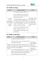 Preview for 27 page of DLG E-Box-48100R User Manual