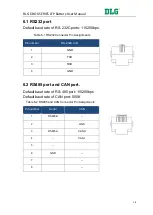 Предварительный просмотр 19 страницы DLG E-Box Series User Manual