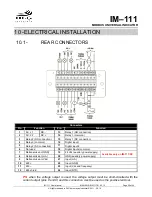 Preview for 29 page of DLG IM-111 User Manual