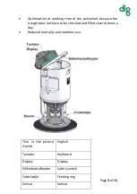 Предварительный просмотр 3 страницы DLG PrimeFeeder VILOFOSS FirstFeeder User Manual